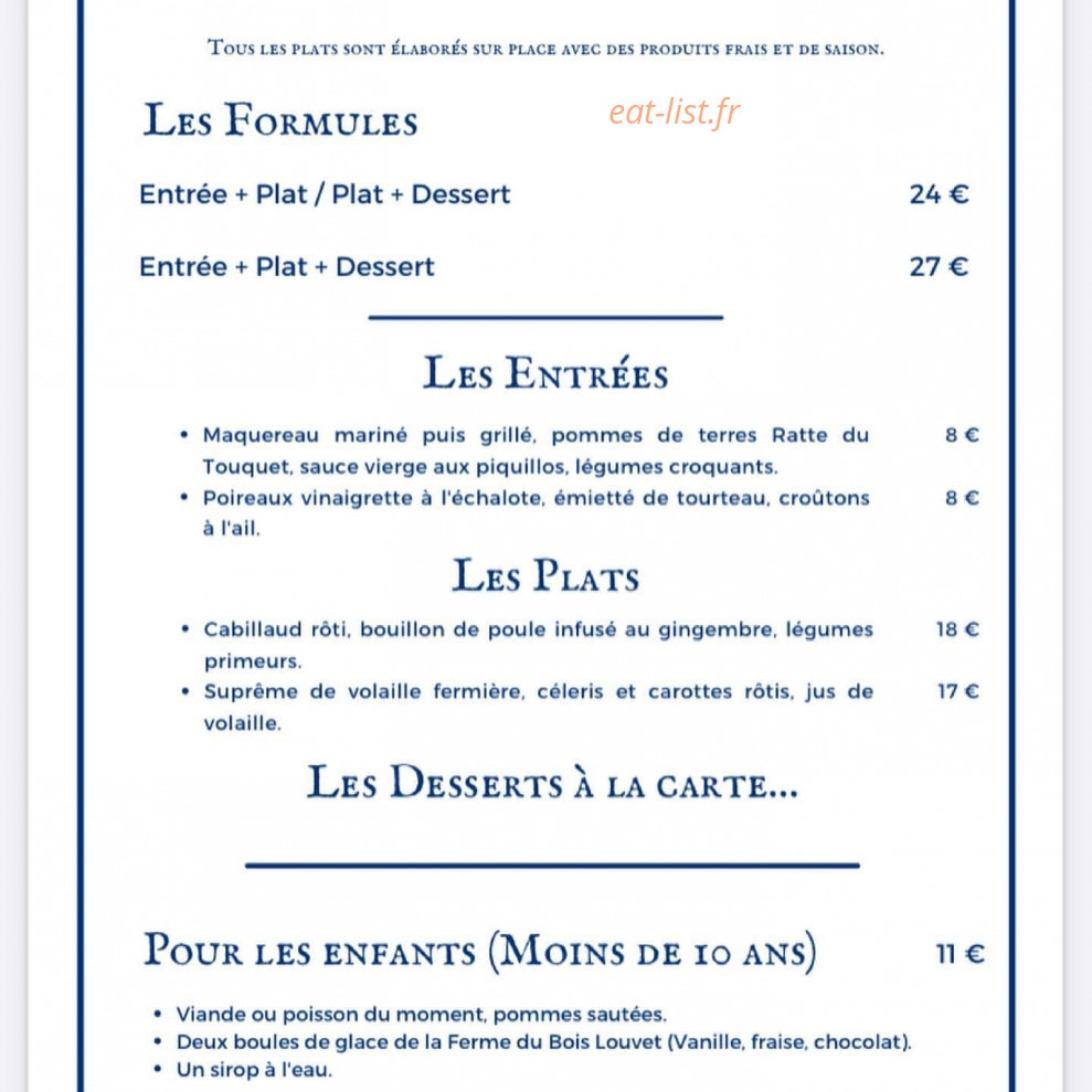 Les passantes — carte page 2