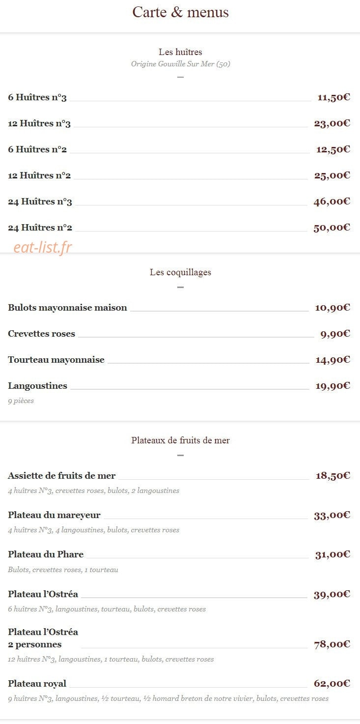L'ostrea — carte page 1