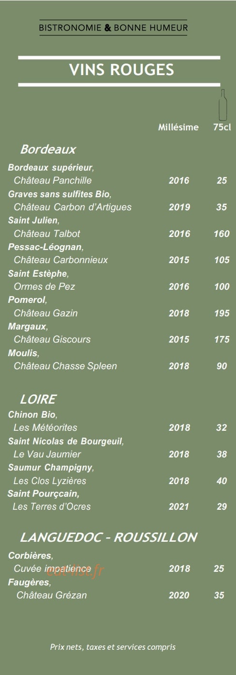 L'Oxalis — carte page 10