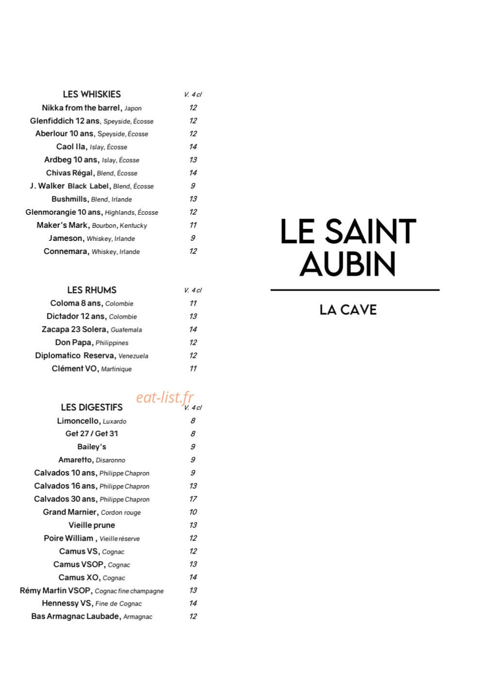 Saint-Aubin — carte page 3