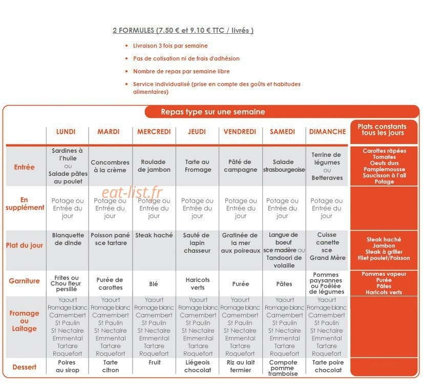 14 Repas Services — carte page 1