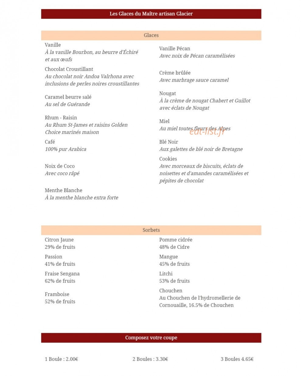 Le Goéland — carte page 4