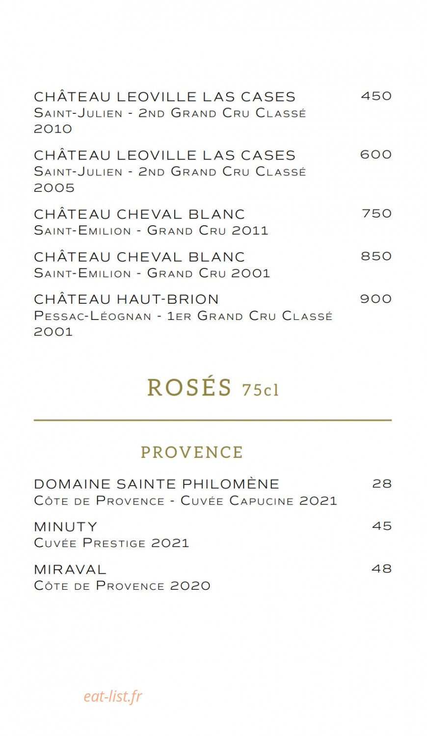 Fanfaron — carte page 10