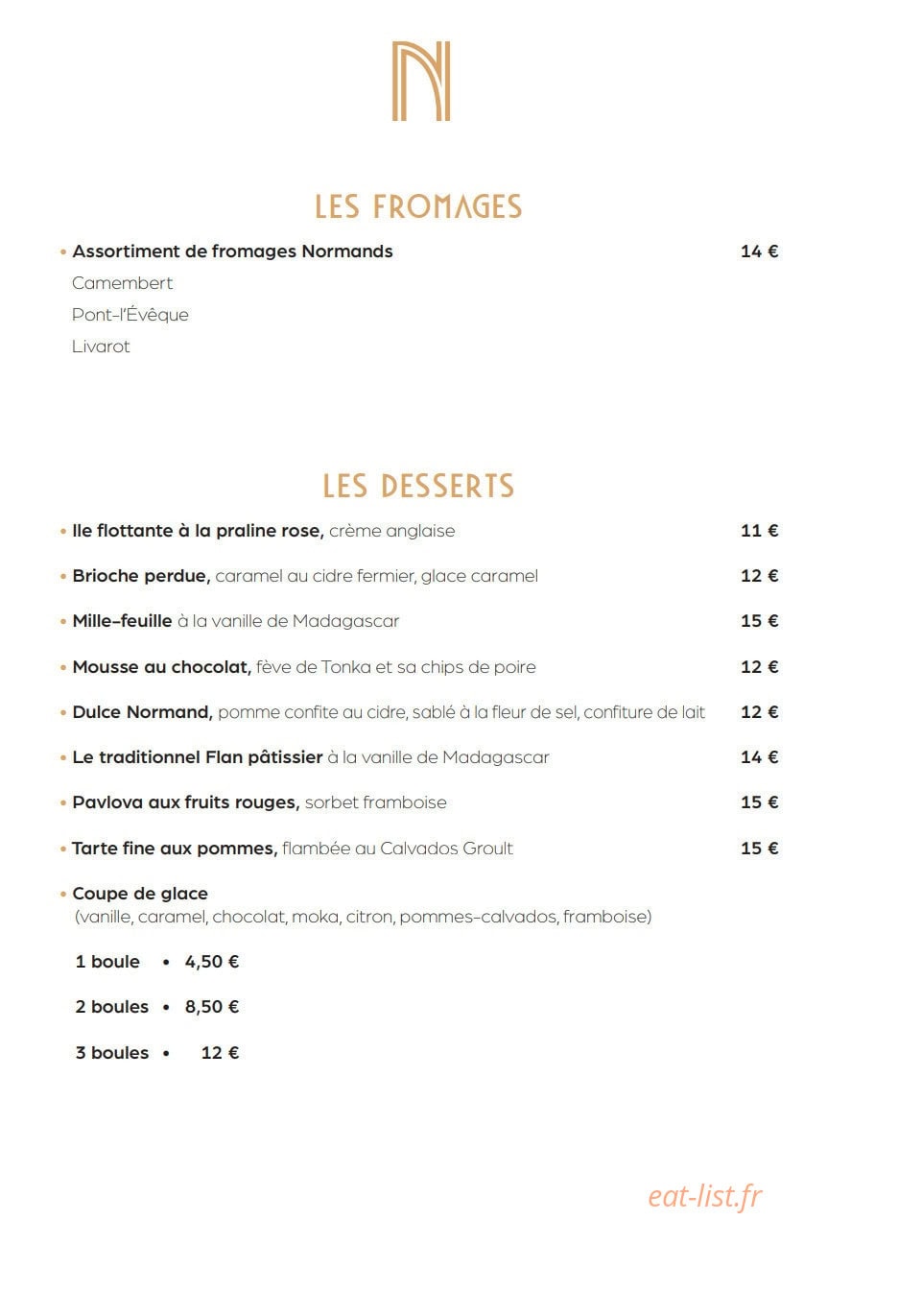 L'Institution — carte page 6