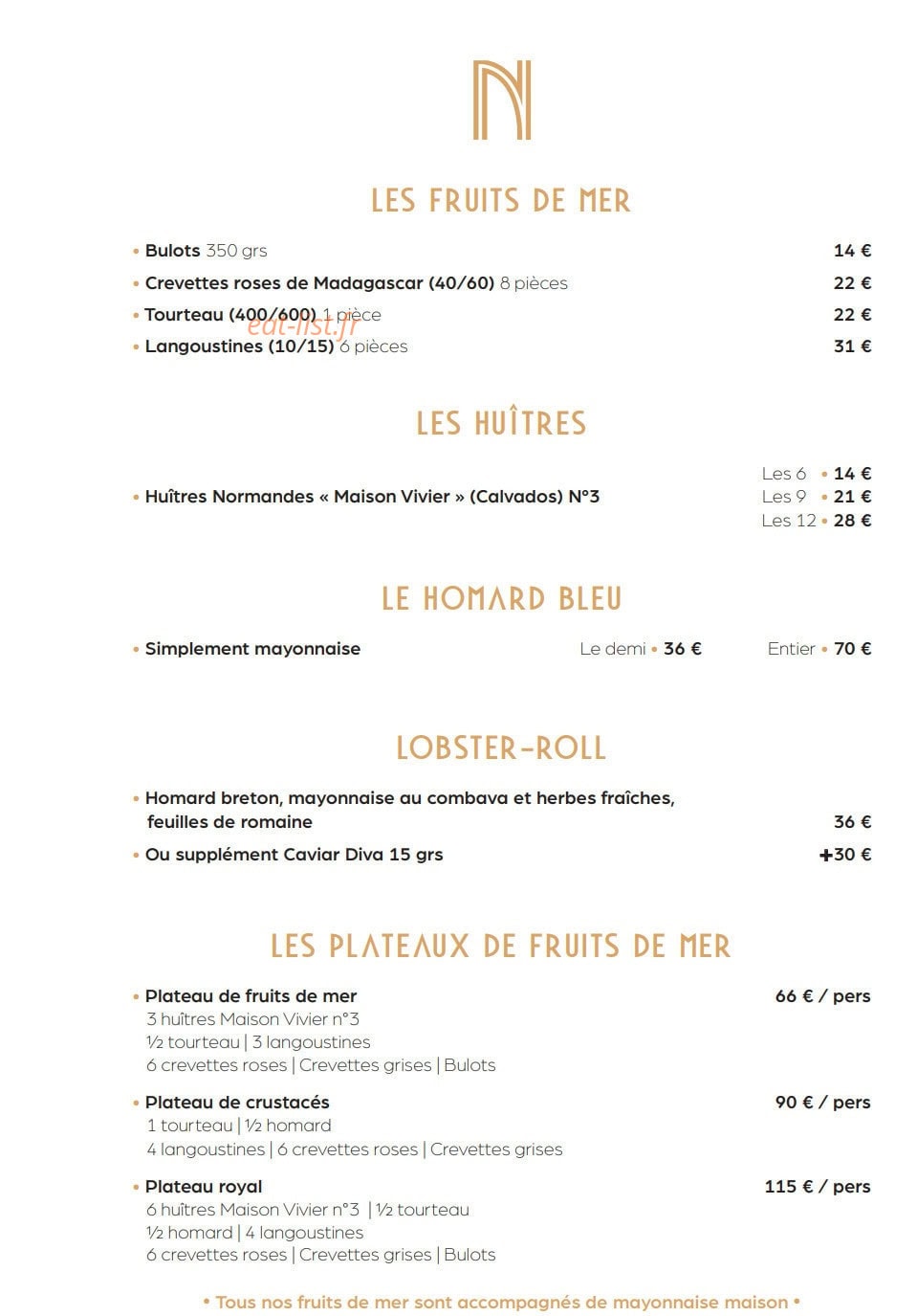 L'Institution — carte page 3