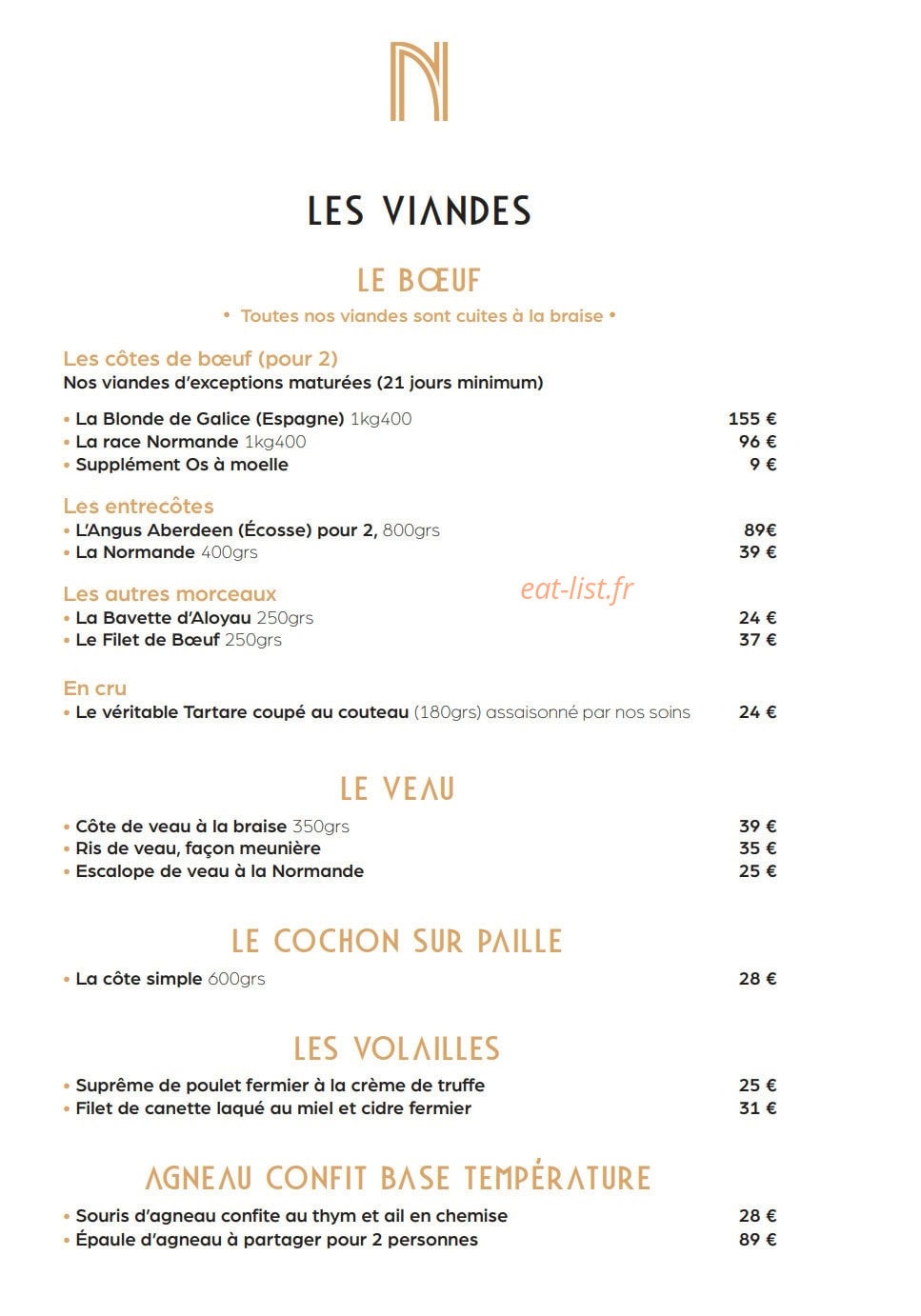 L'Institution — carte page 4