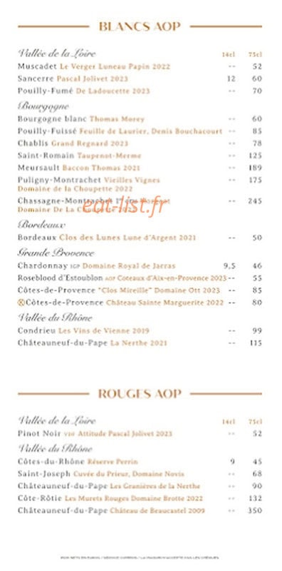 Les Planches — carte page 7