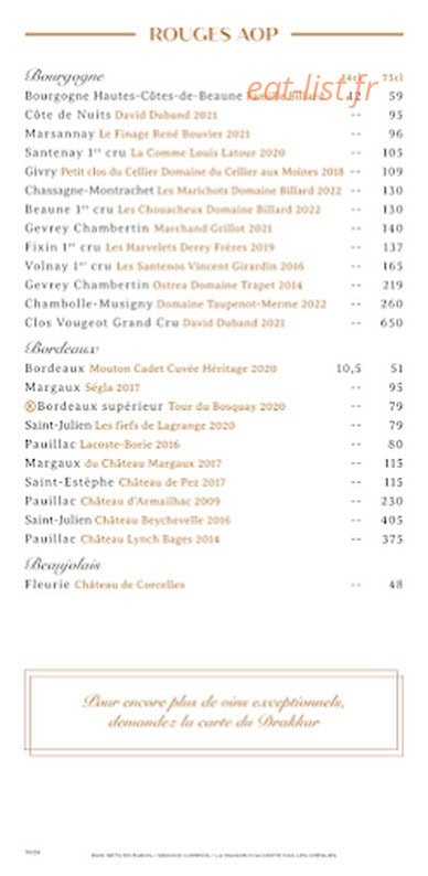 Les Planches — carte page 8