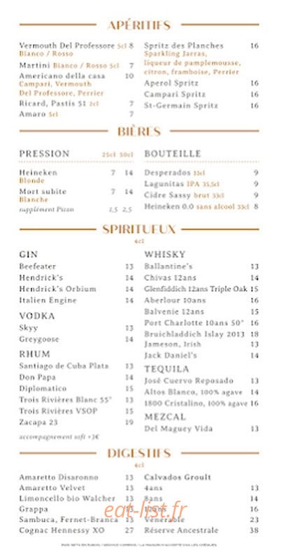 Les Planches — carte page 6