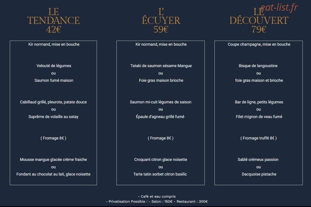 L'Ecuyer — carte page 3