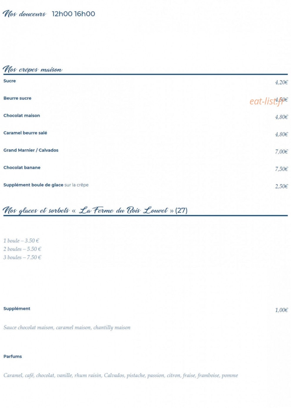 Sunset Beach — carte page 22