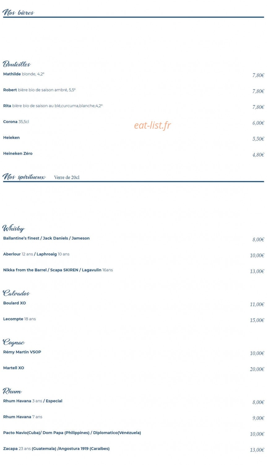 Sunset Beach — carte page 15