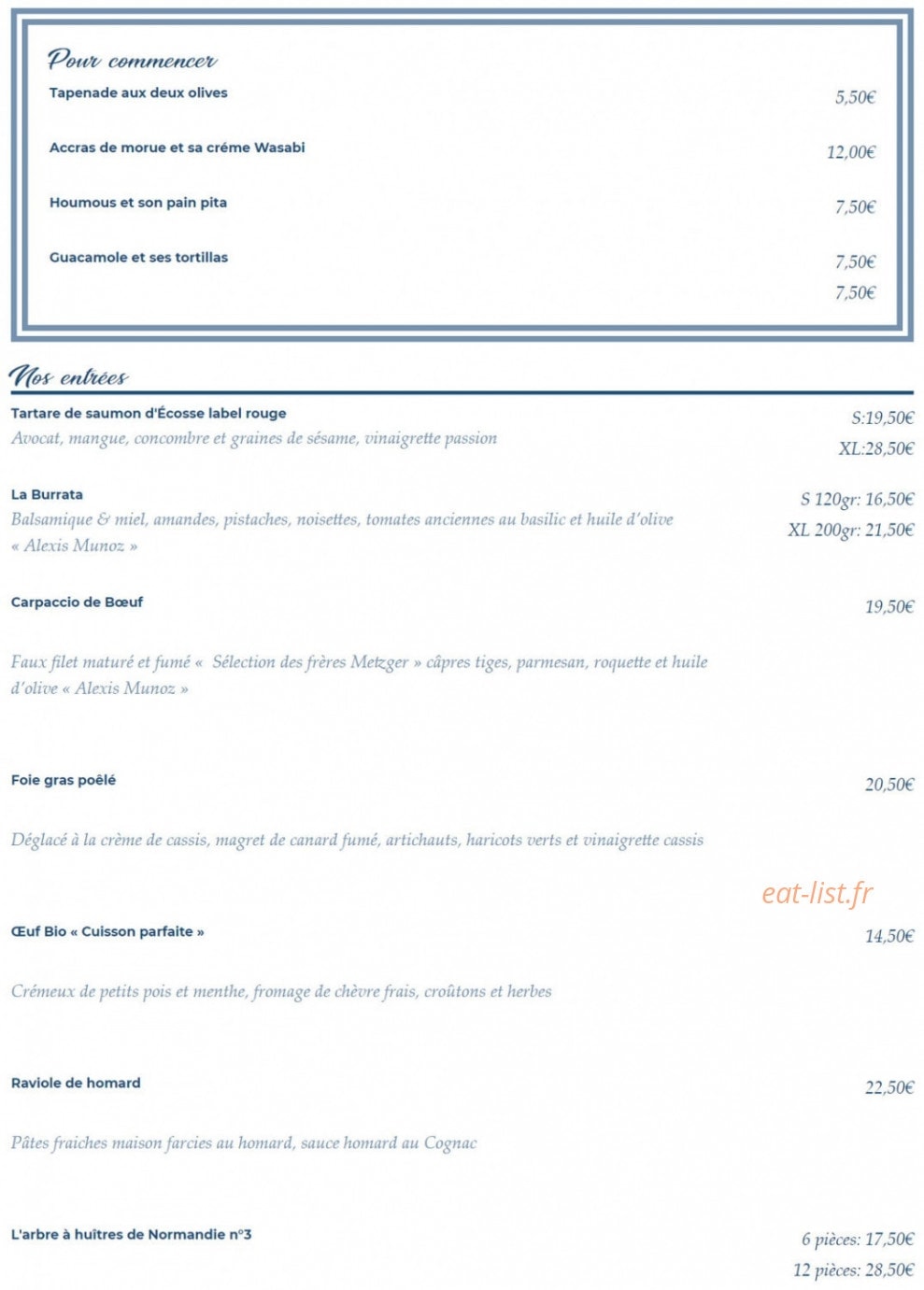 Sunset Beach — carte page 1