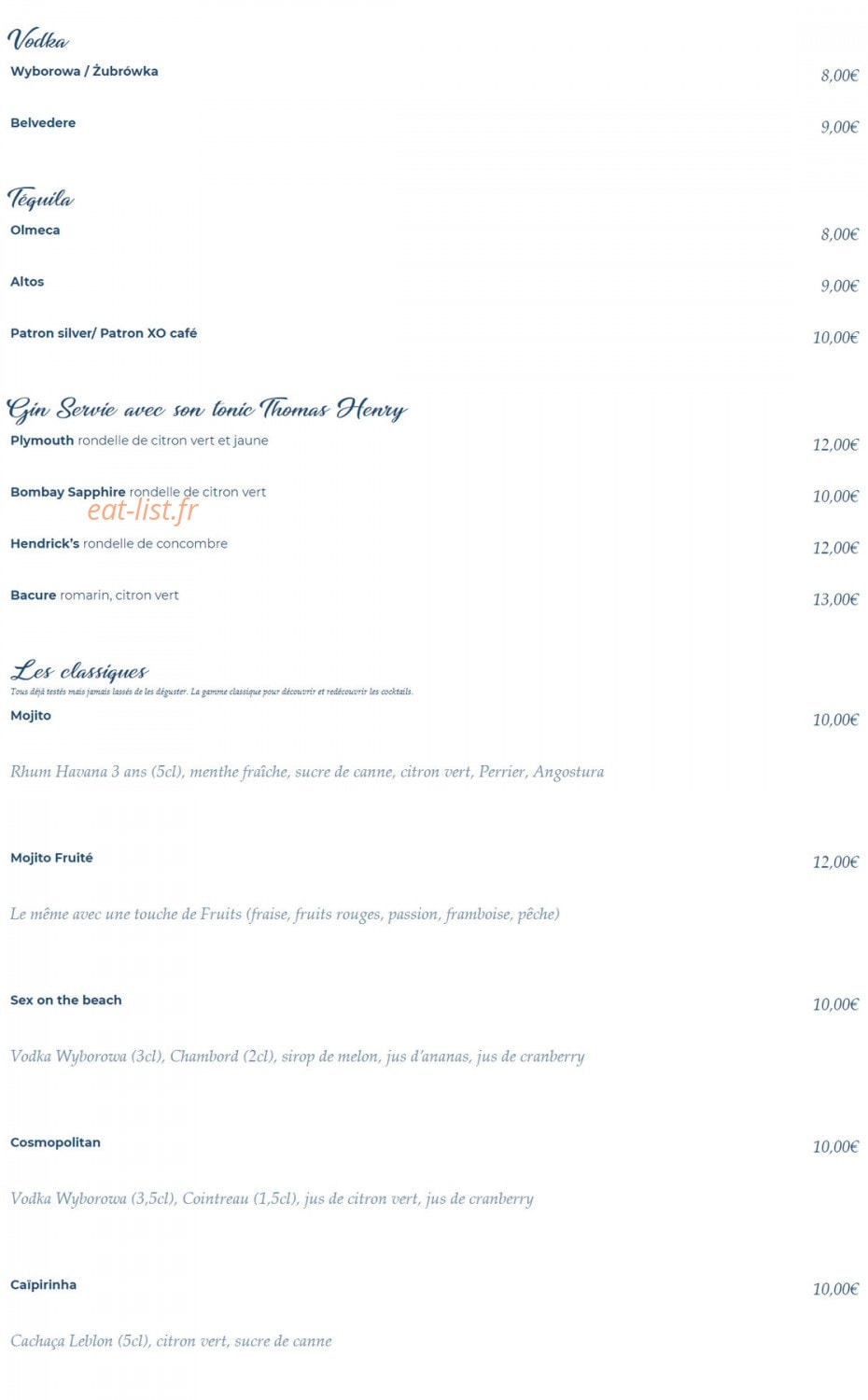 Sunset Beach — carte page 16