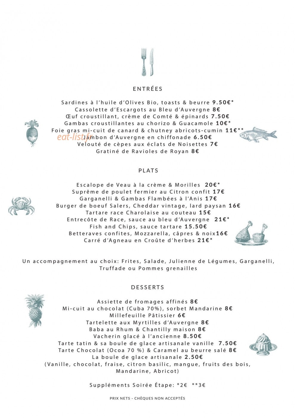 Hôtel des Carmes — carte page 2