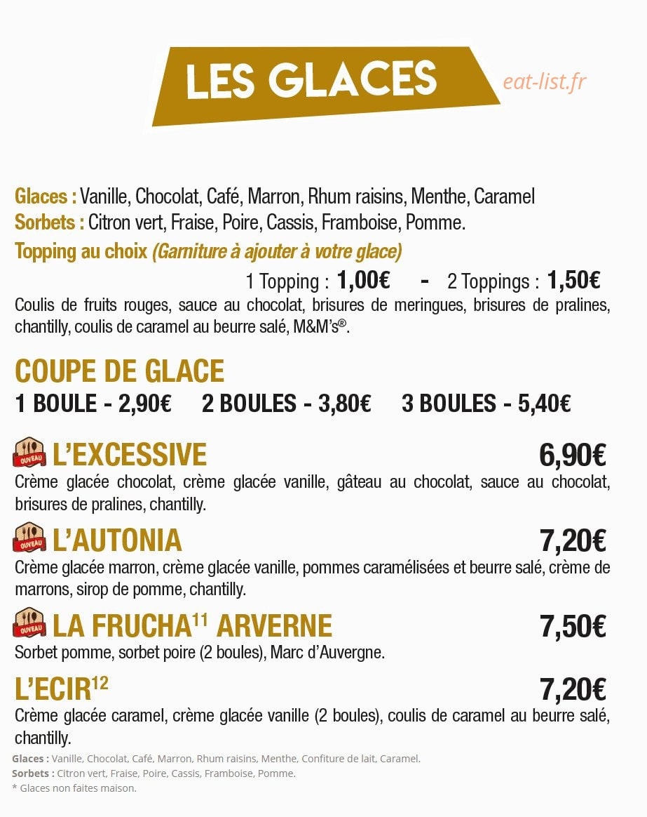 La Mangoune — carte page 11