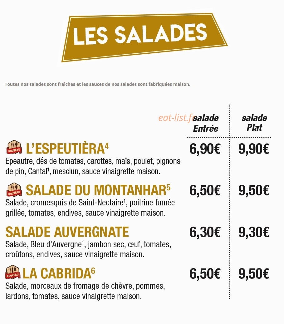 La Mangoune — carte page 1