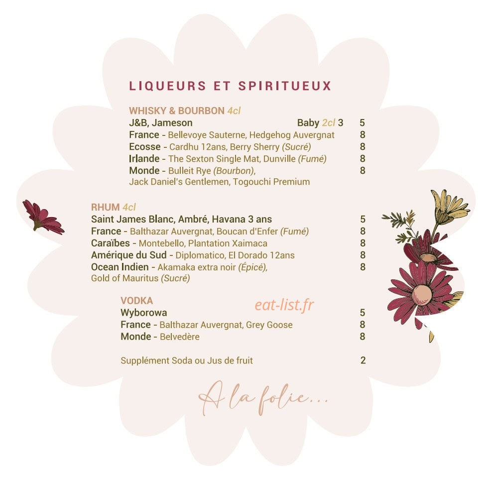Marguerite — carte page 8