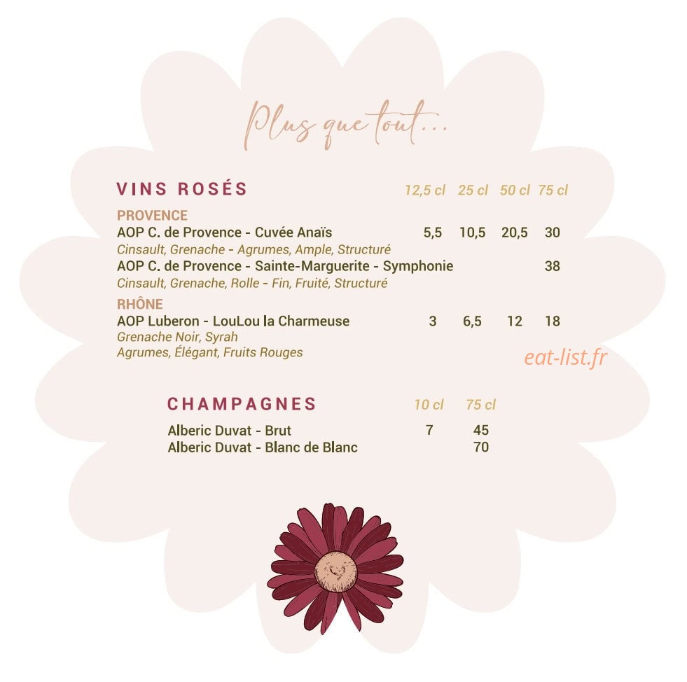 Marguerite — carte page 10