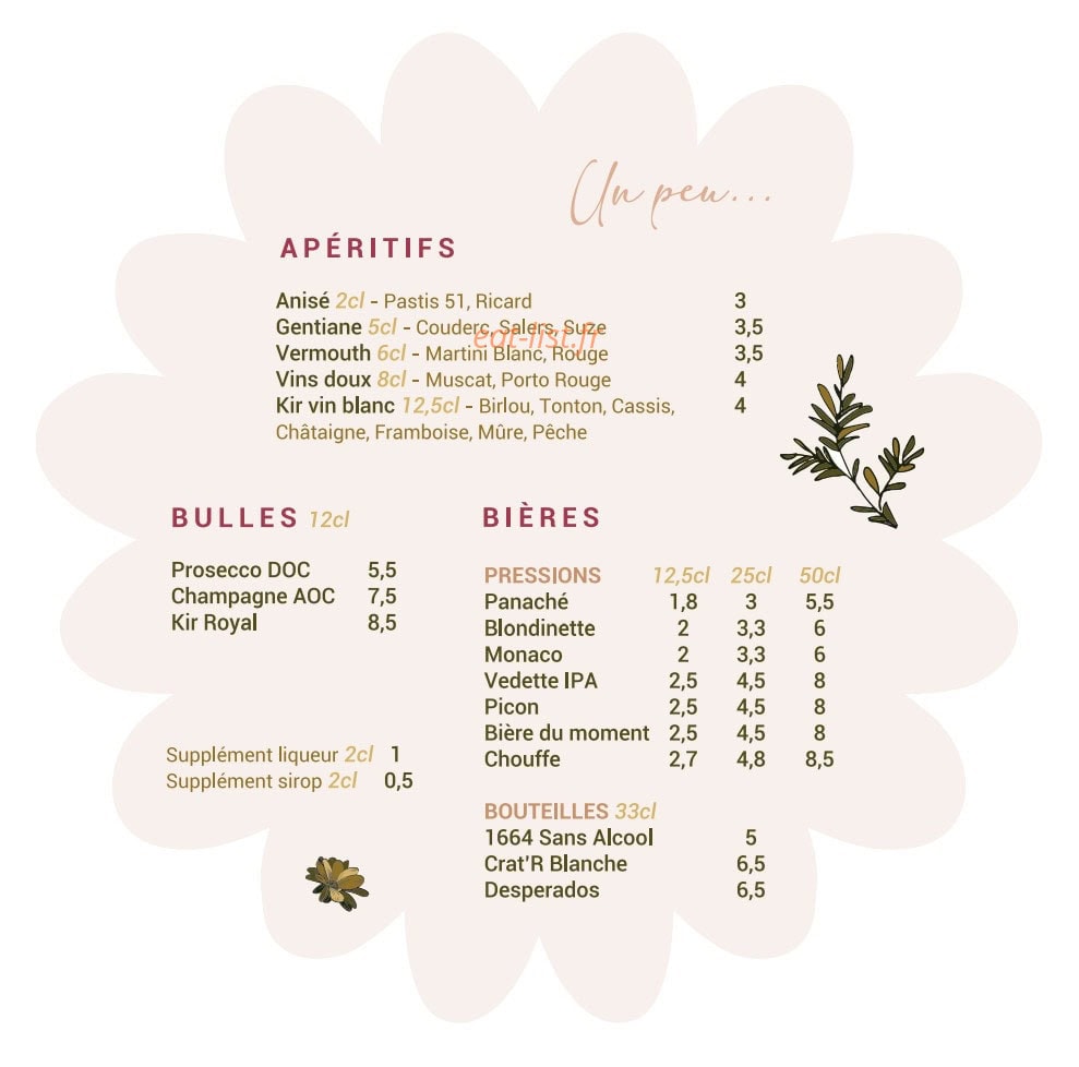 Marguerite — carte page 4
