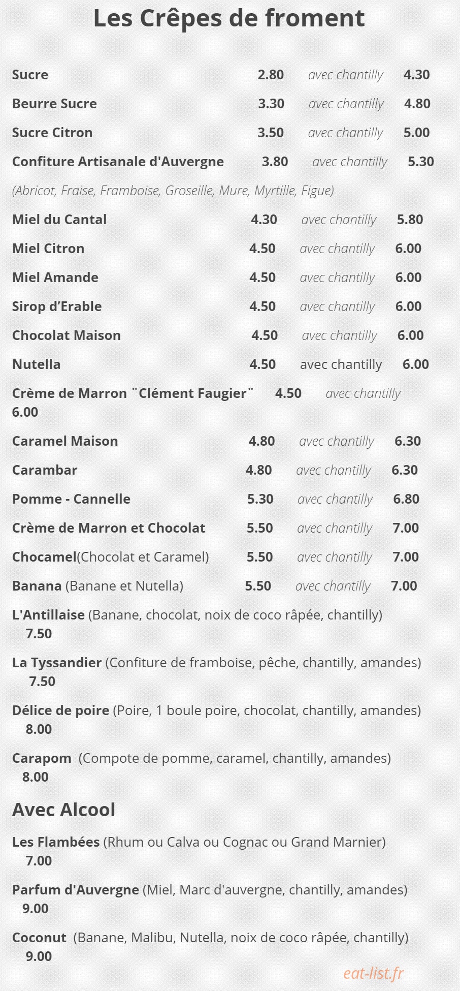 Le Drac — carte page 4