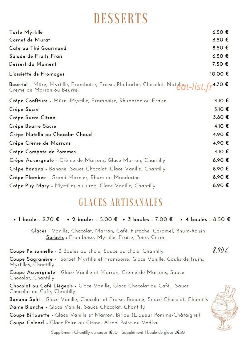 Le P'tit Comptoir — carte page 6