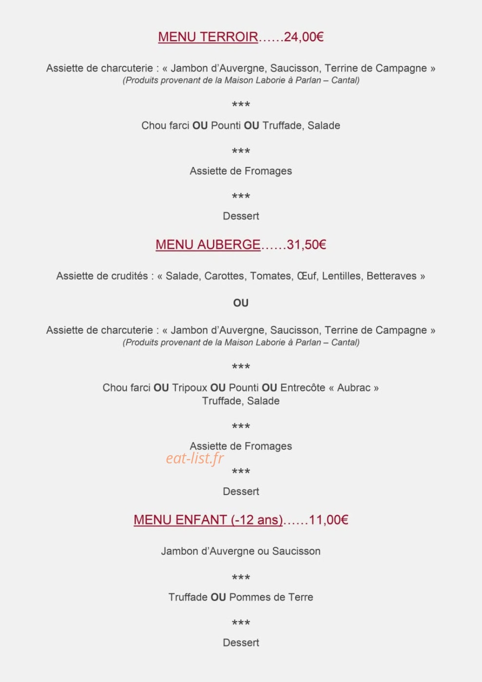 Les Sorbiers — carte page 1
