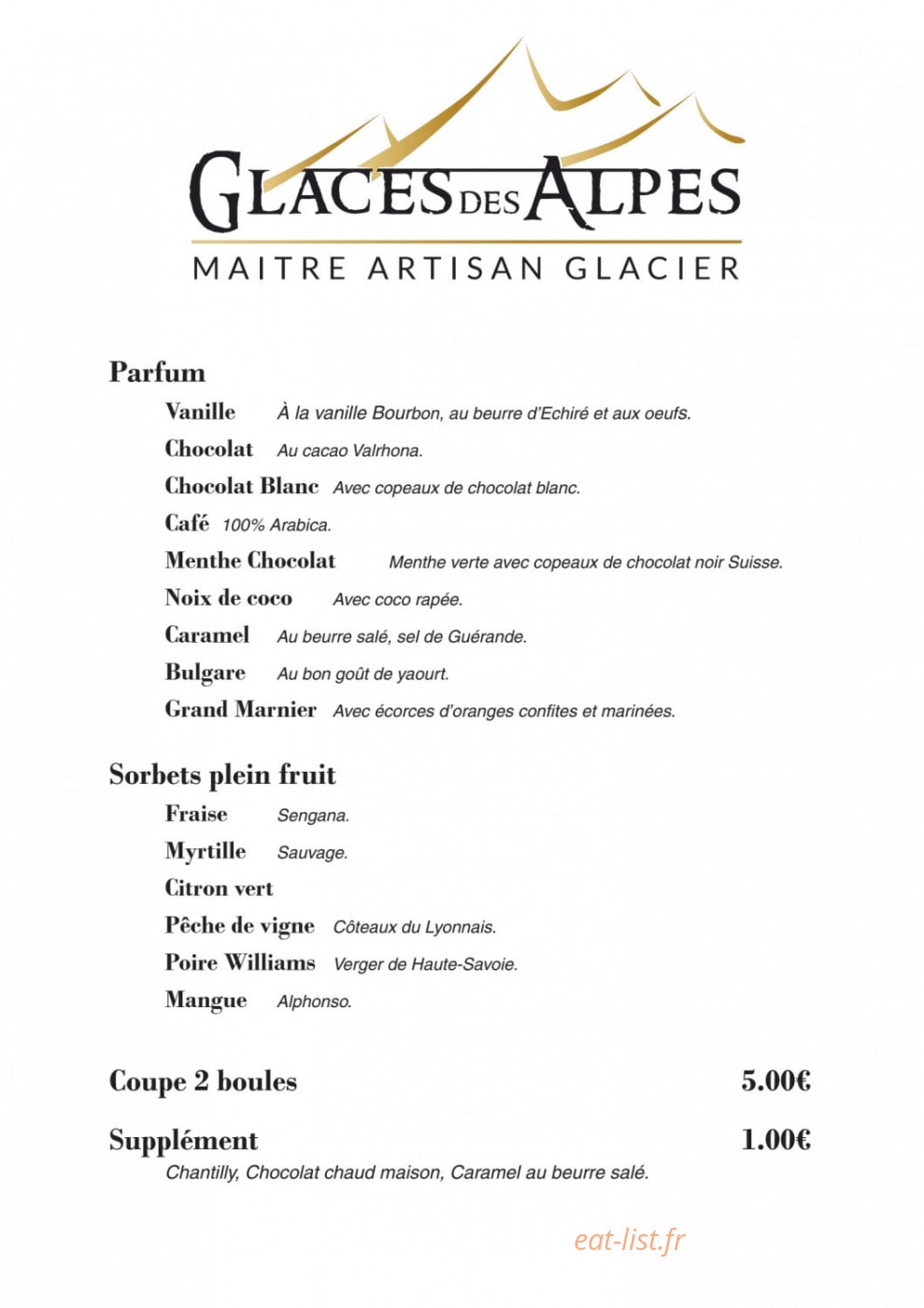 Le Montel — carte page 6