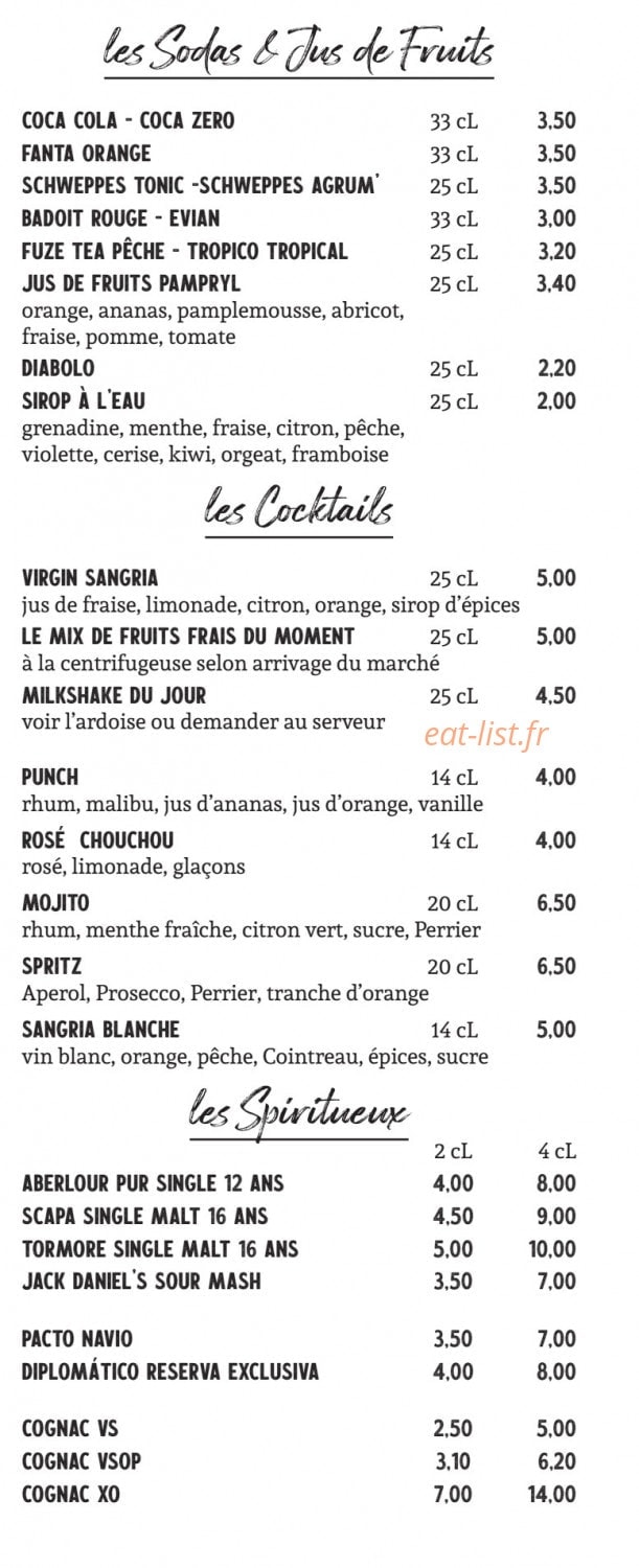 L'atelier — carte page 5