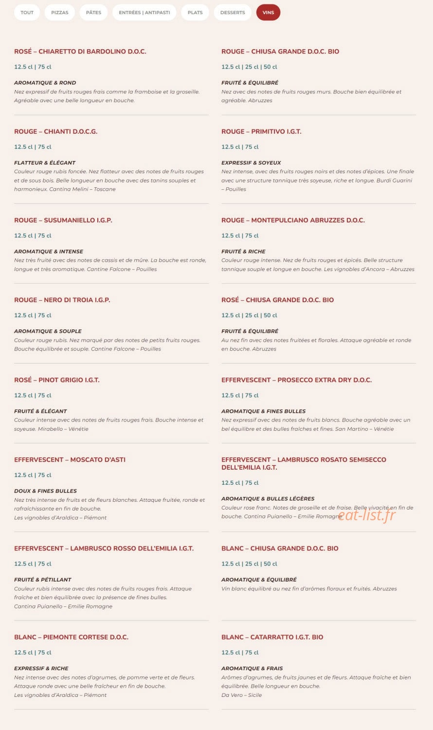 Signorizza — carte page 6