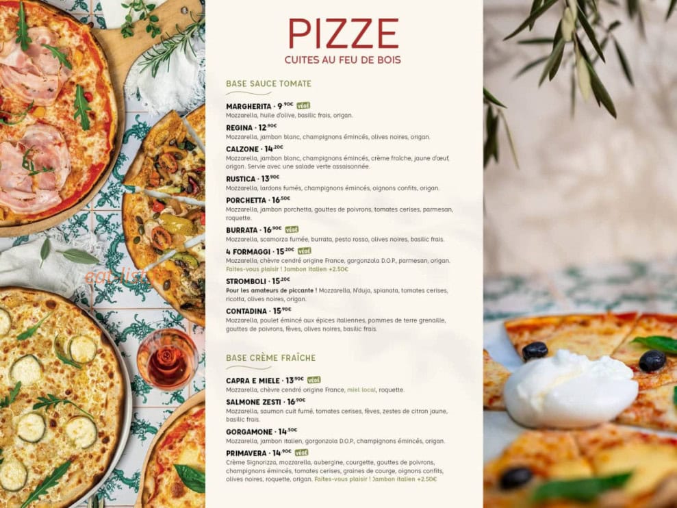 Signorizza — carte page 7