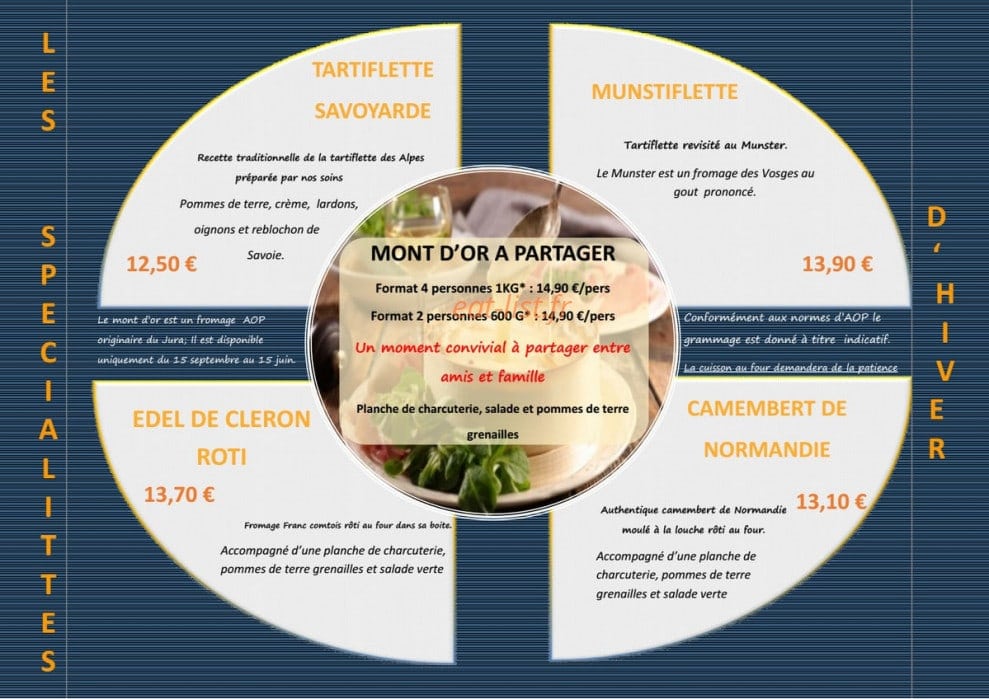La Belle Etoile — carte page 6