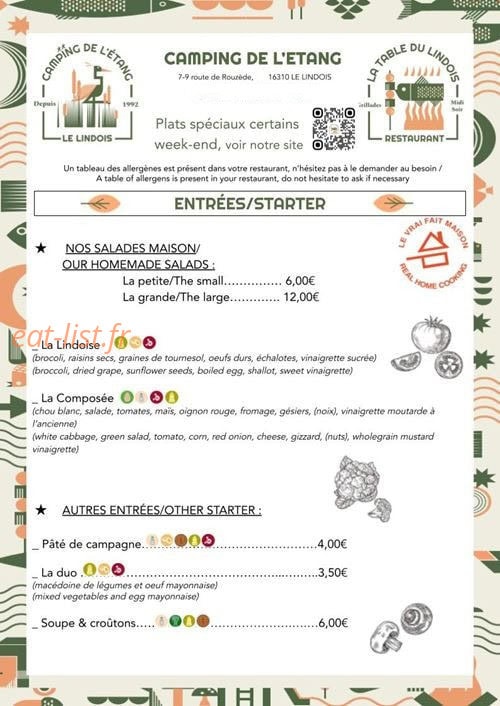 Camping du Lindois — carte page 1