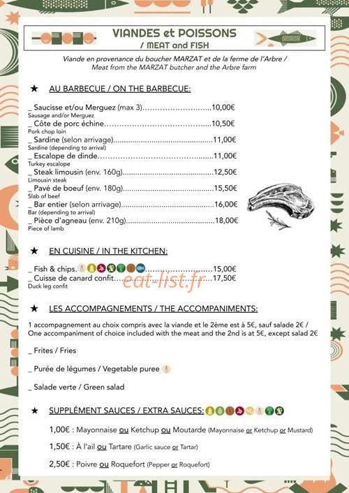 Camping du Lindois — carte page 2