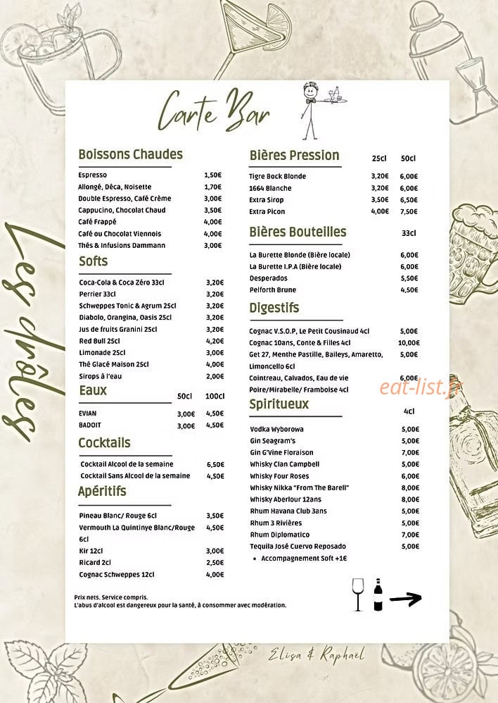 Les drôles — carte page 3