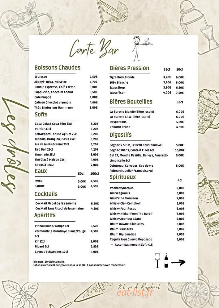 Les drôles — carte page 4