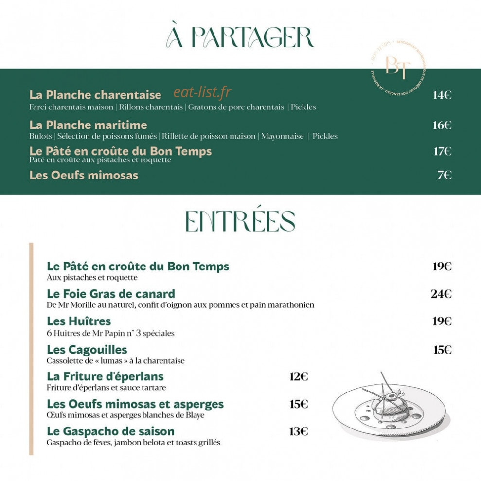Bon Temps — carte page 3