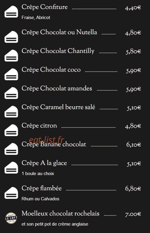 Le Loft — carte page 8