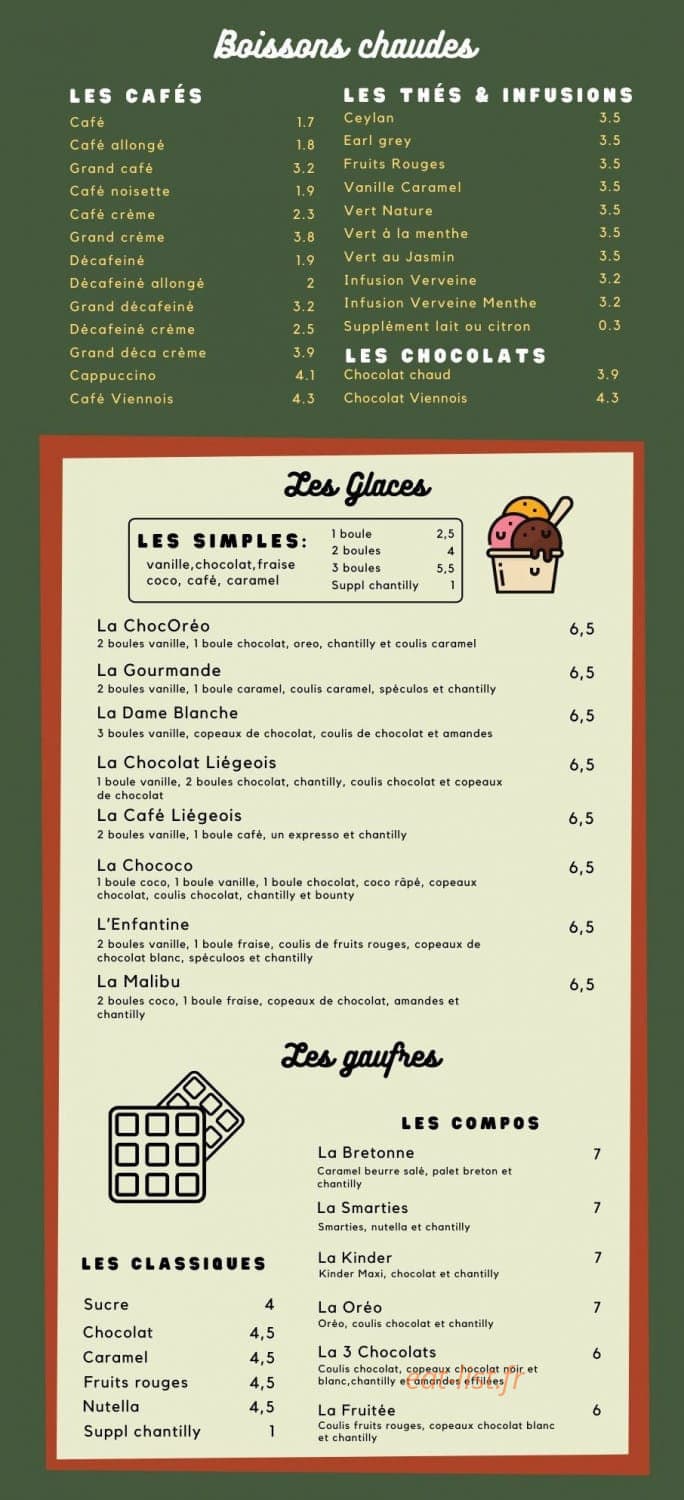 Les Brocanteurs — carte page 4