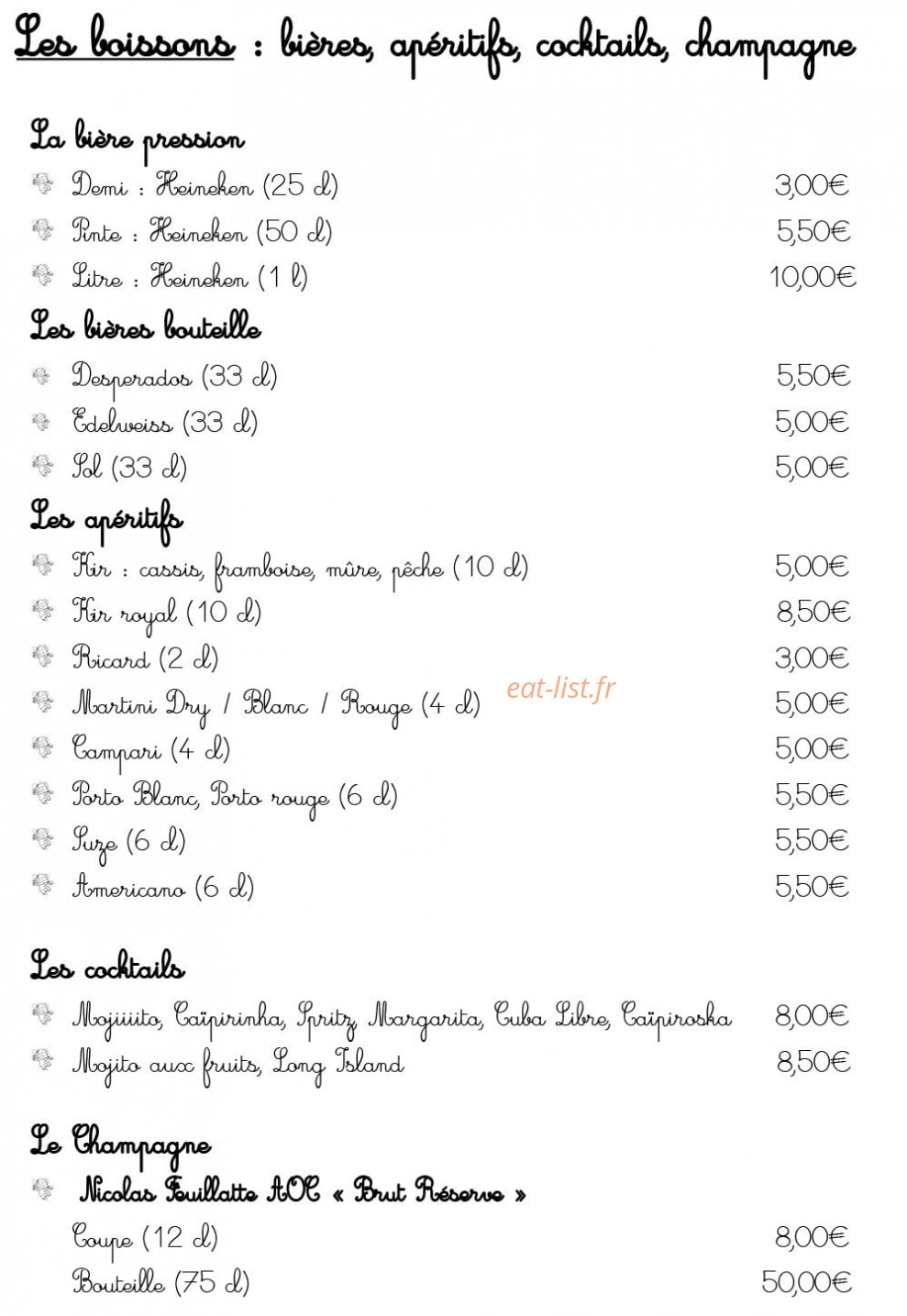 Les Fils à Maman — carte page 7