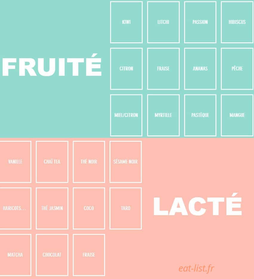 Momen'Tea — carte page 1