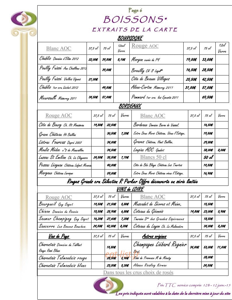 Clos des cours — carte page 6