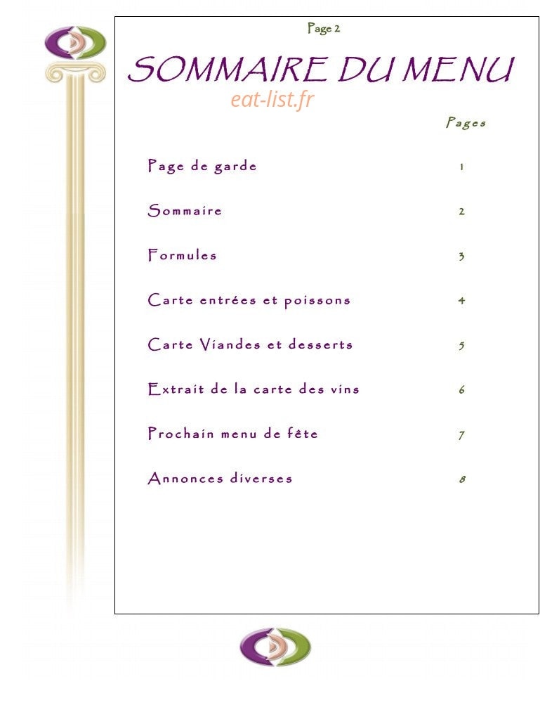 Clos des cours — carte page 2