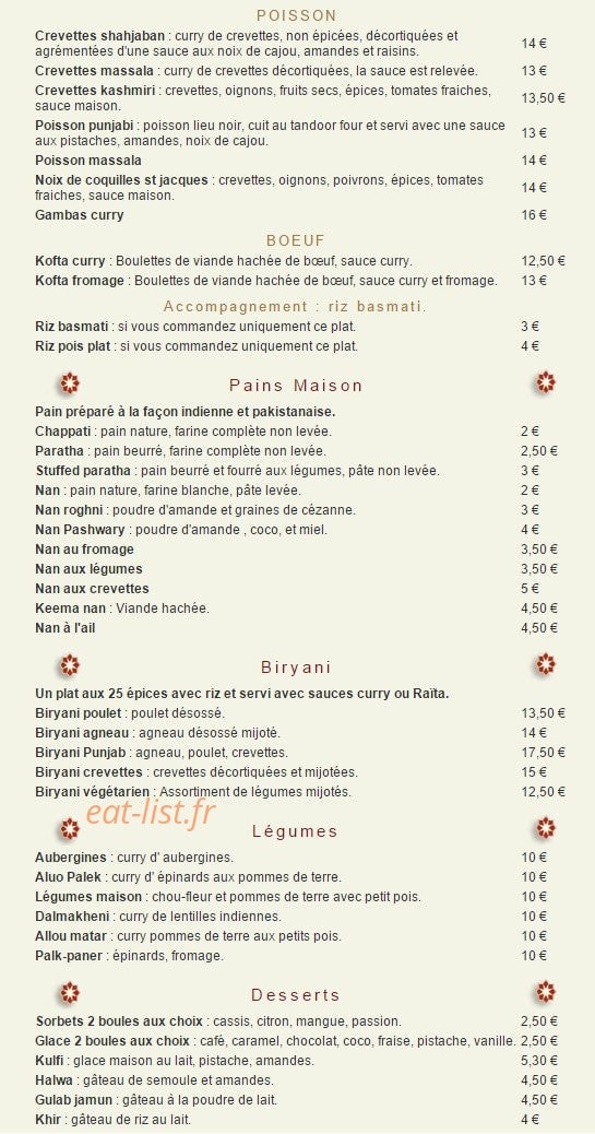 Punjab — carte page 2