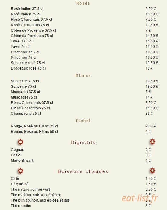Punjab — carte page 6