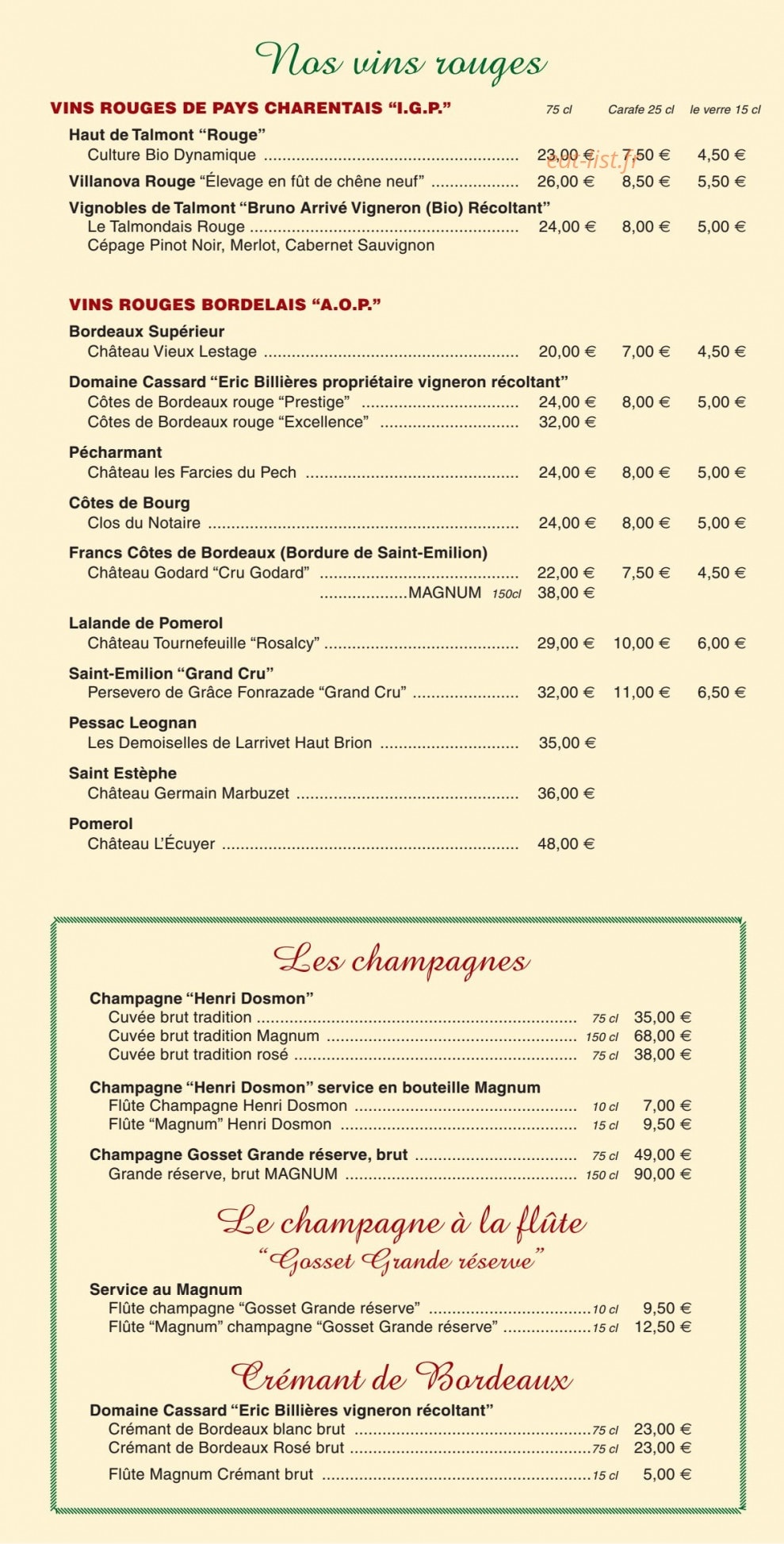 Carte et menu de La Forêt à Meschers sur Gironde — Vins rouges suite et champagnes