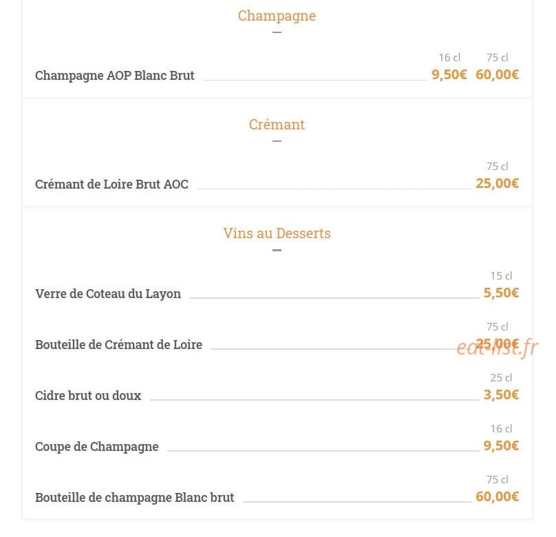 Les Relais d'Alsace — carte page 19