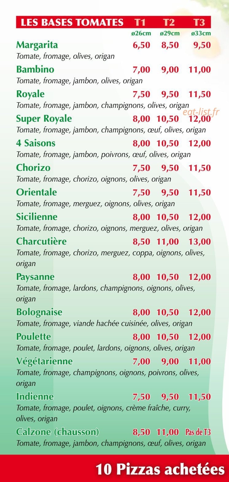 Pizzboro — carte page 2