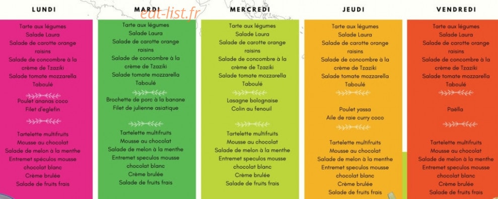 Planète Sésame — carte page 1