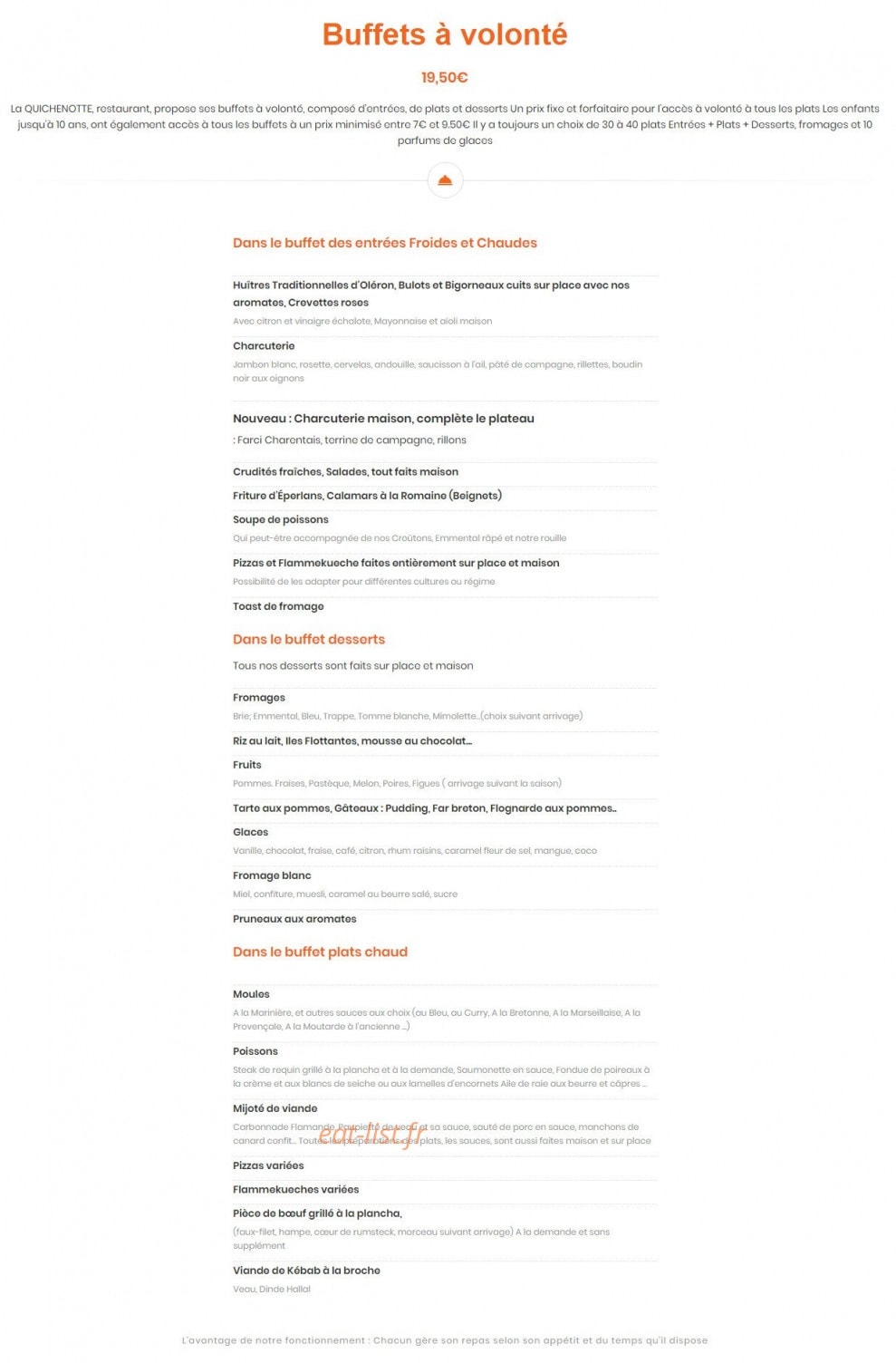 La Quichenotte — carte page 1